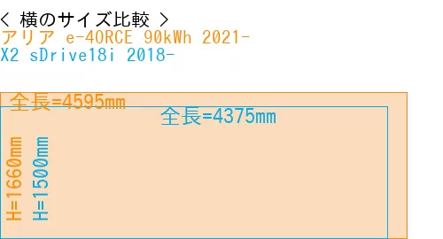 #アリア e-4ORCE 90kWh 2021- + X2 sDrive18i 2018-